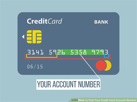 How to Find Your Credit Card Account Number: 7 Steps .